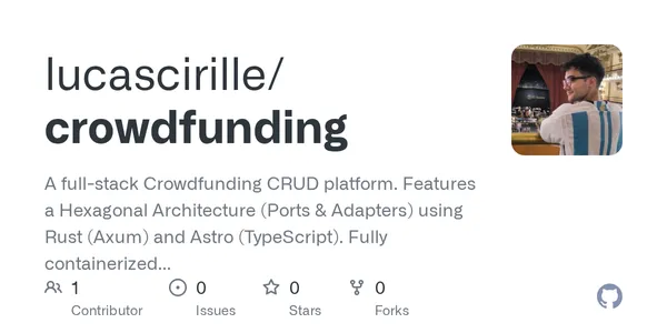 Preview del proyecto crowdfunding